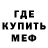 Кетамин ketamine Mykola Hordiyko